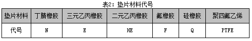 1515399940136720.png blob.png
